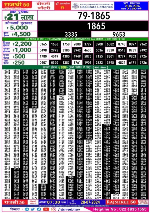 Rajshree Lottery Result Today
