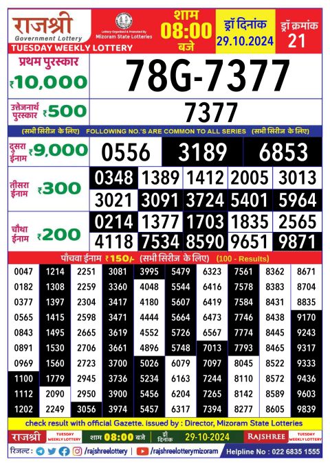 Rajshree Lottery Result Today