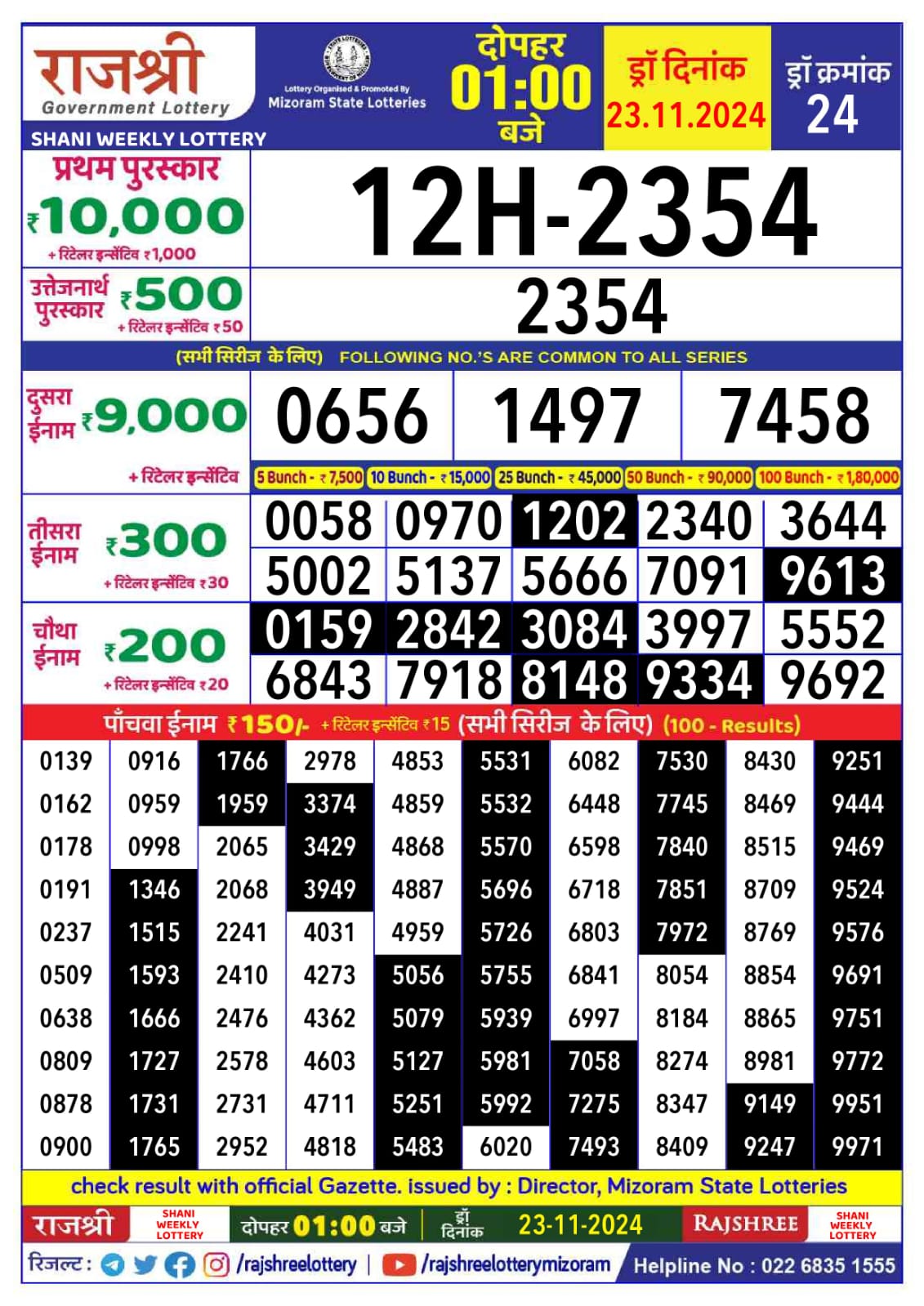 Rajshree shani weekly lottery 1pm result 23 November 2024 Published
