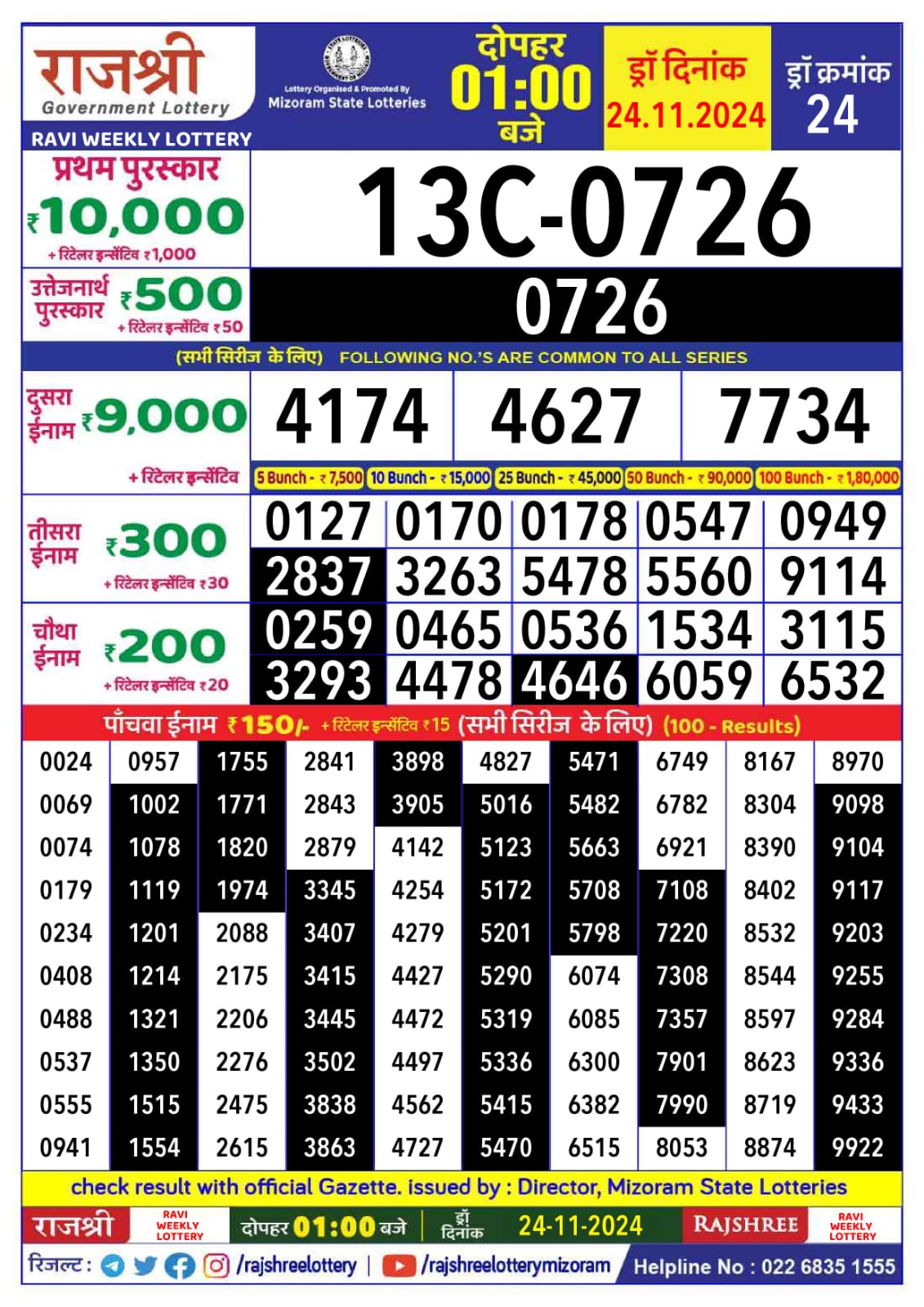 Rajshree ravi weekly lottery 1pm result 24 November 2024 Published