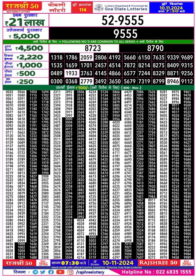 Rajshree Lottery Result Today