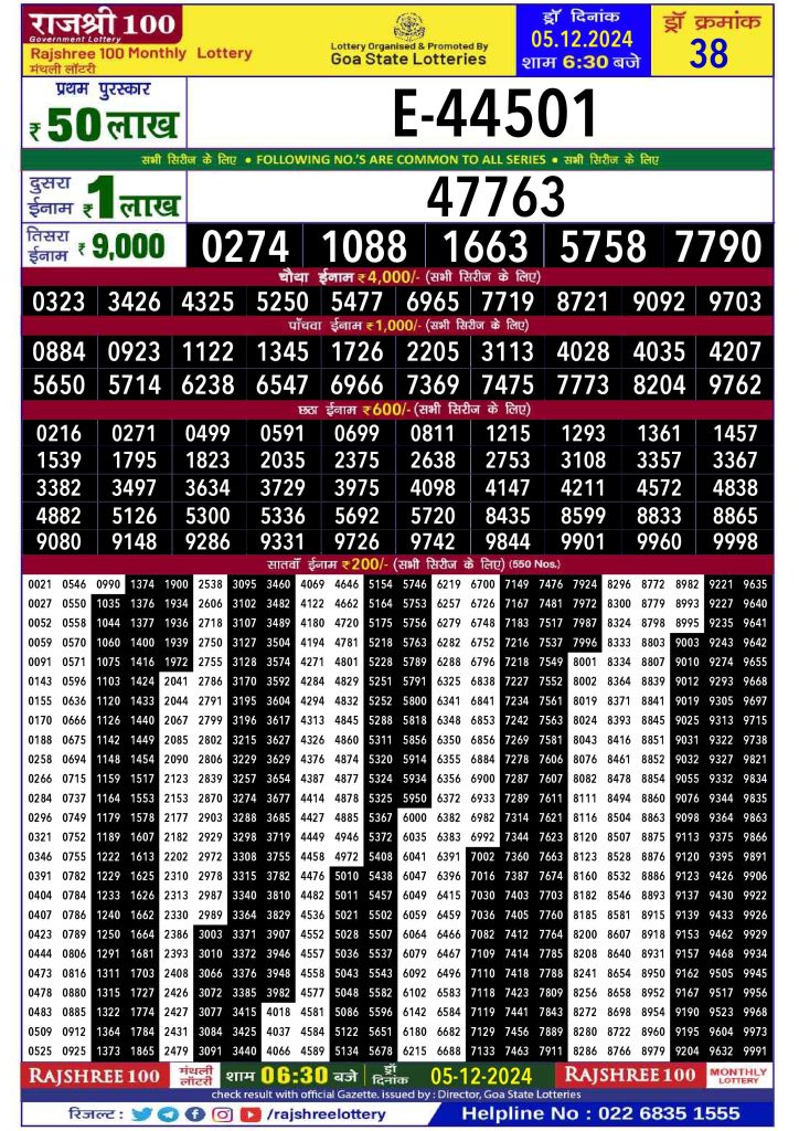 rajshree-100-monthly-lottery-result-today-5-12-2024