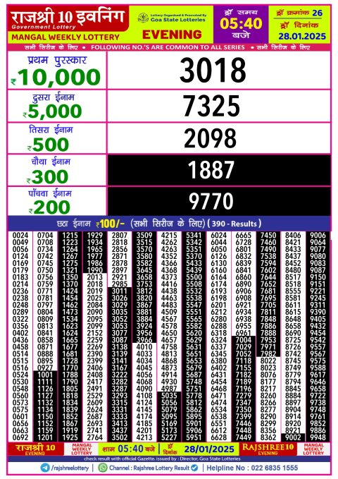 Rajshree Lottery Result Today