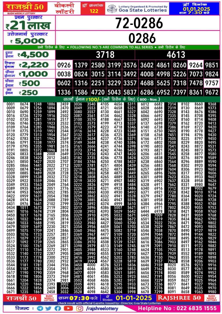 Rajshree 50 Budh weekly lottery 7.30pm result 1 january 2025 Published