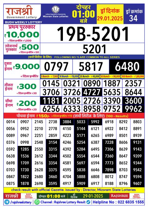 Rajshree Lottery Result Today