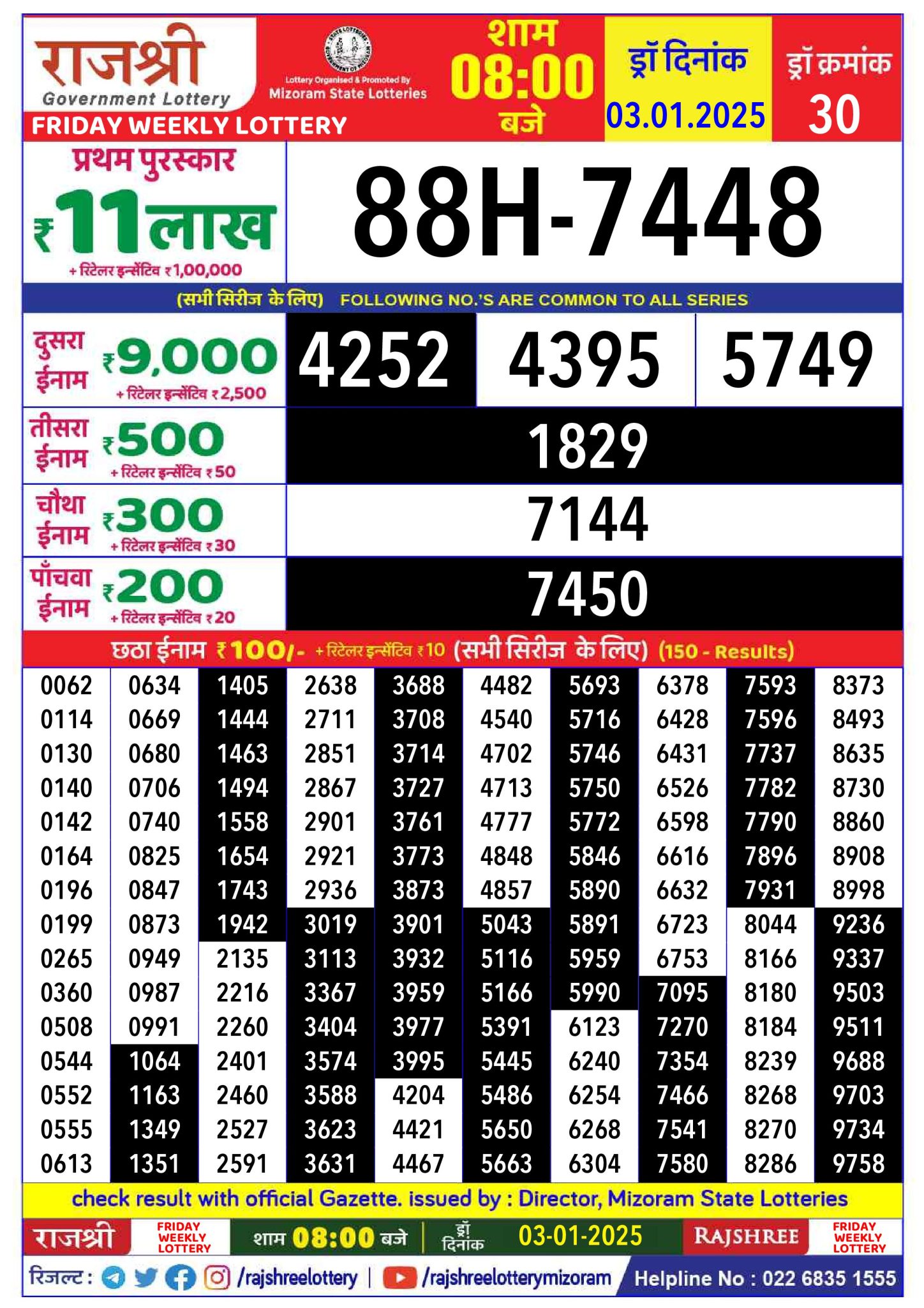 Rajshree Friday weekly lottery 8pm result 3 january 2025 Published