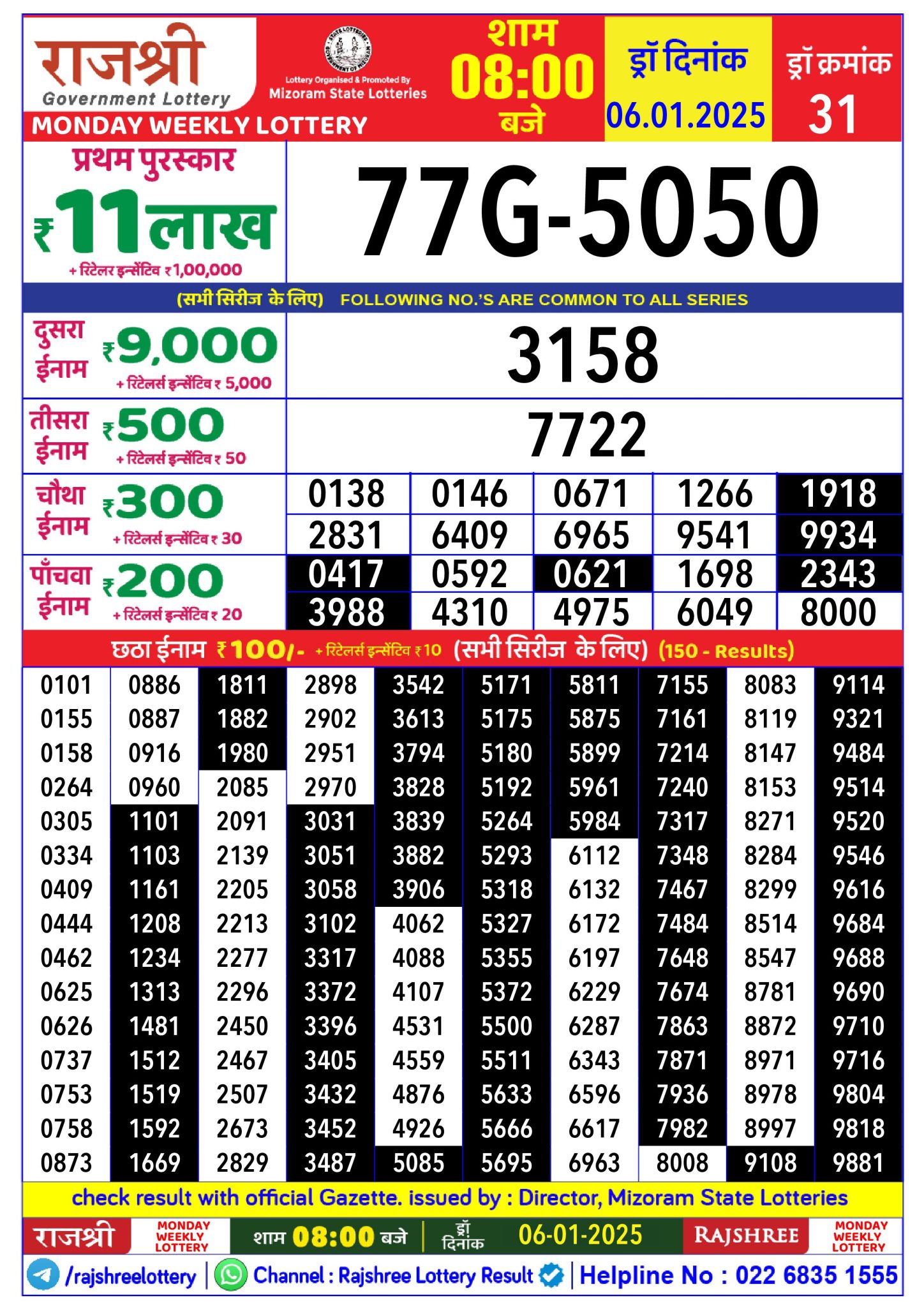 Rajshree monday weekly lottery 8pm result 6 january 2025 Published
