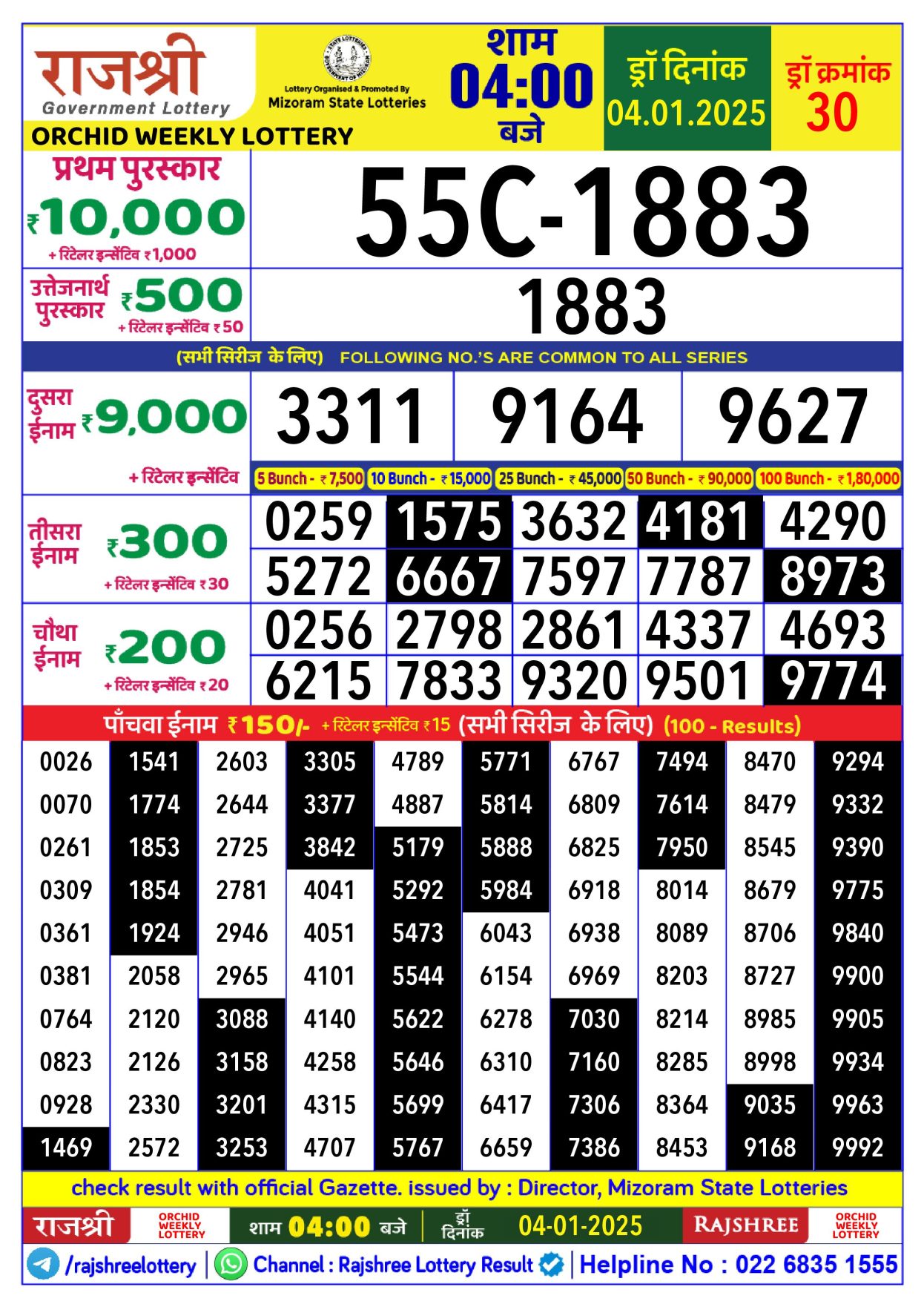 Rajshree orchid weekly lottery 4pm result 4 january 2025 Published