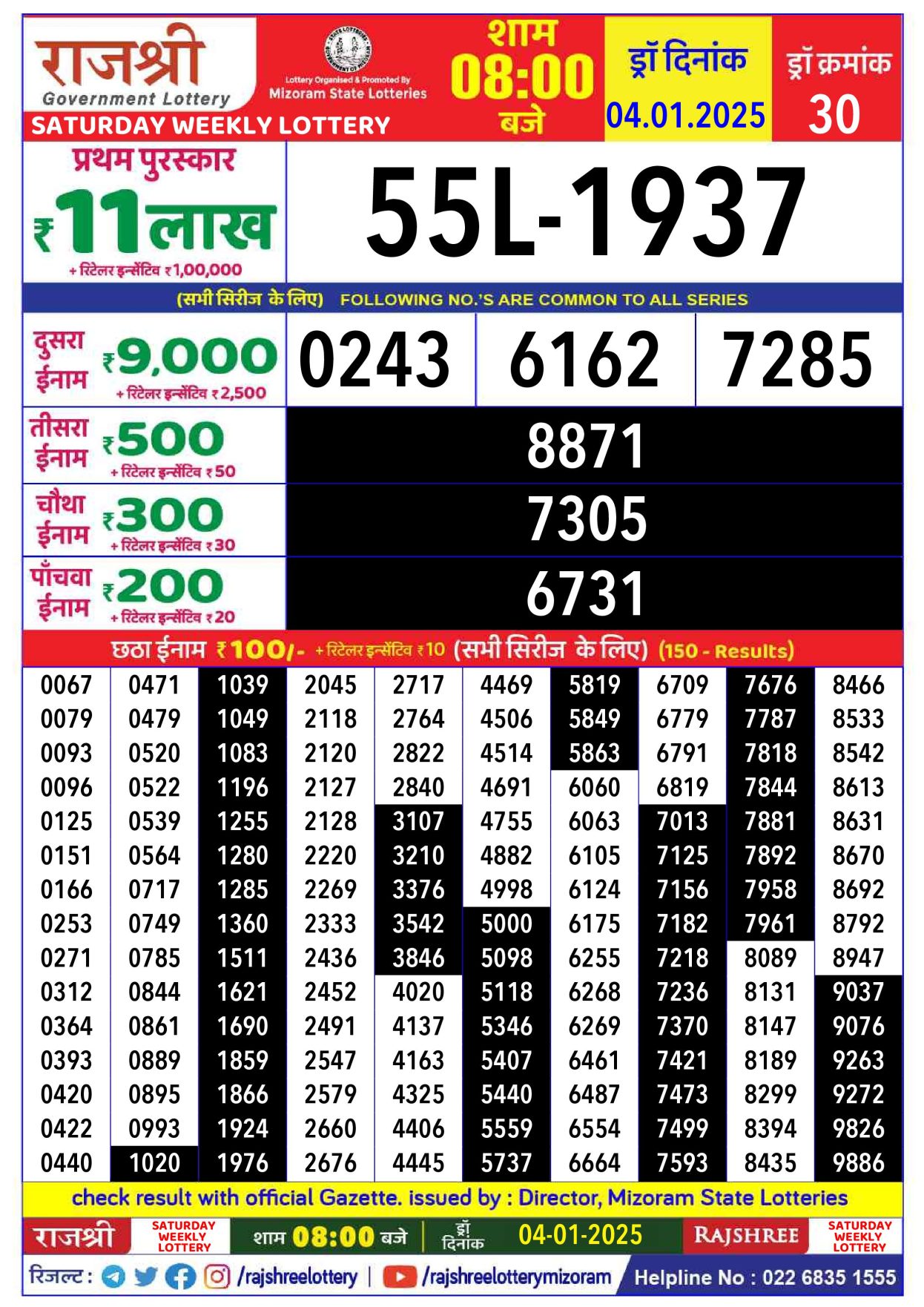 Rajshree saturday weekly lottery 8pm result 4 january 2025 Published
