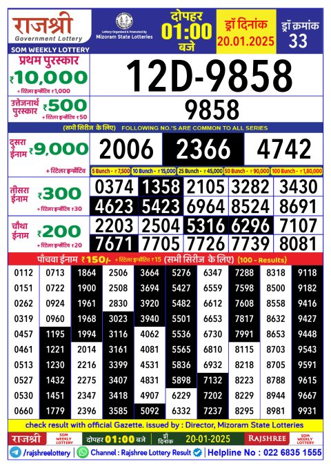 Rajshree Lottery Result Today