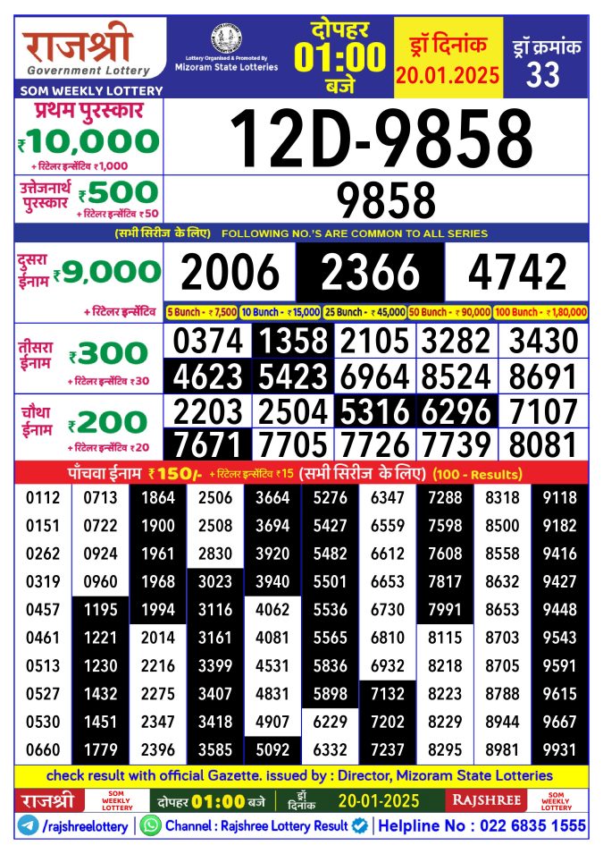 Rajshree Lottery Result Today