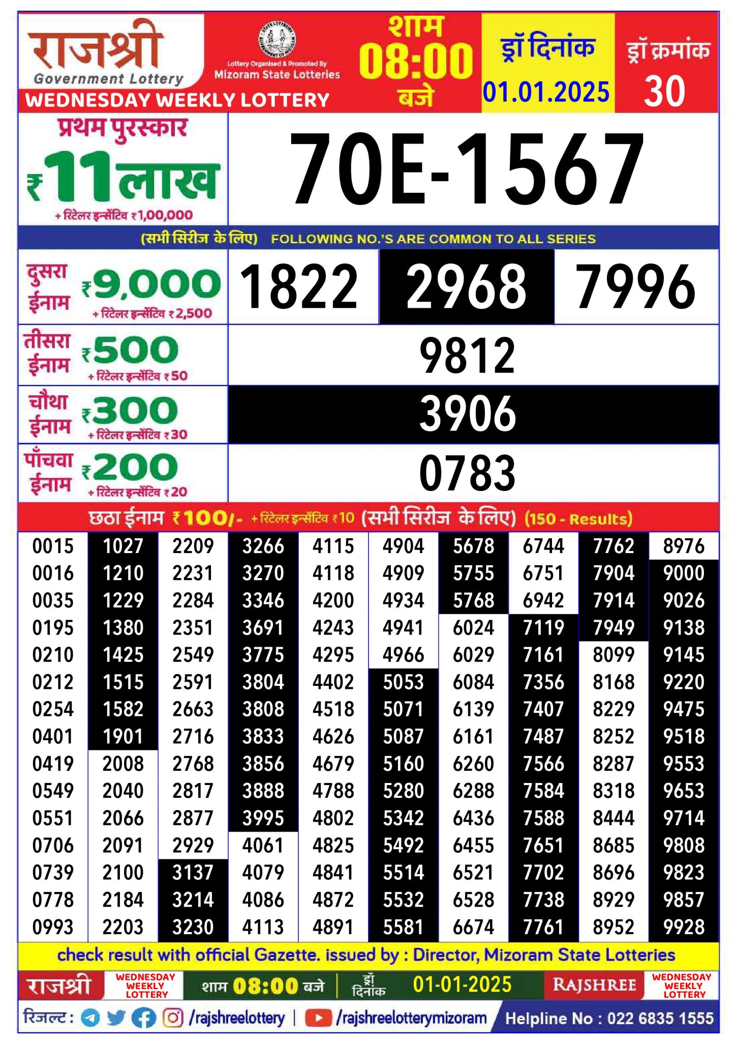 Rajshree Wednesday weekly lottery 8pm result 1 january 2025 Published