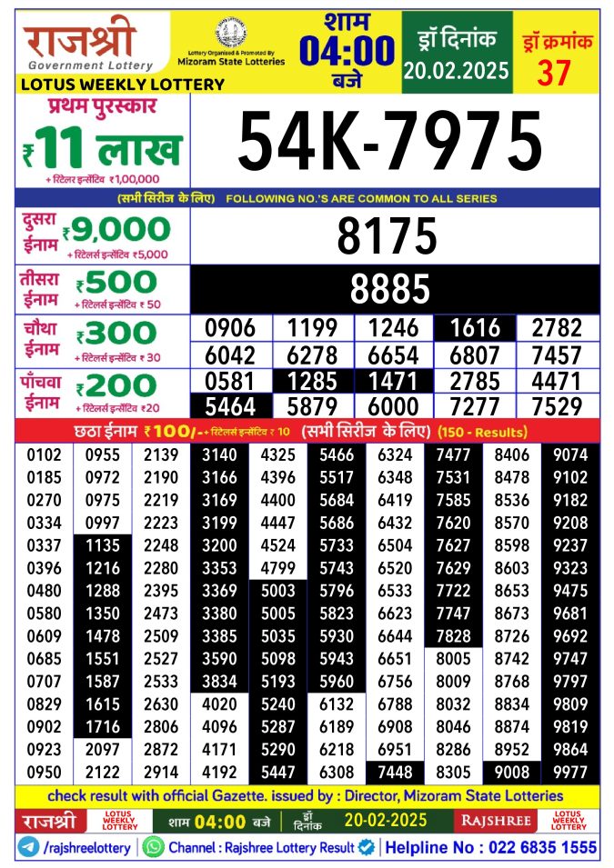 Rajshree Lottery Result Today