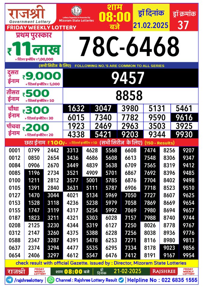 Rajshree Lottery Result Today