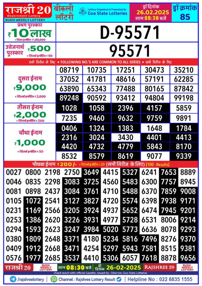 Rajshree Lottery Result Today