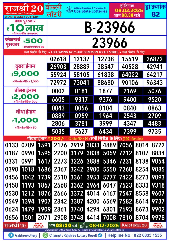 Rajshree Lottery Result Today
