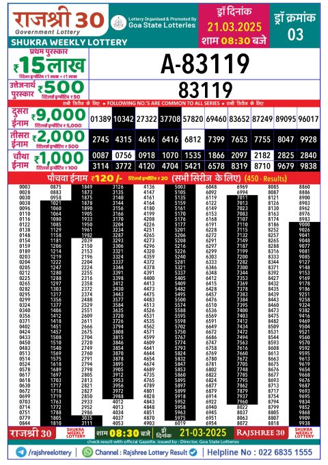 Rajshree Lottery Result Today
