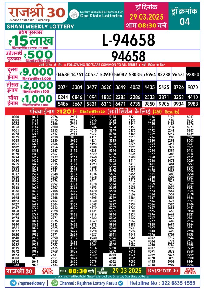 Rajshree Lottery Result Today