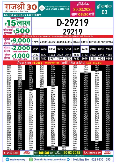 Rajshree Lottery Result Today