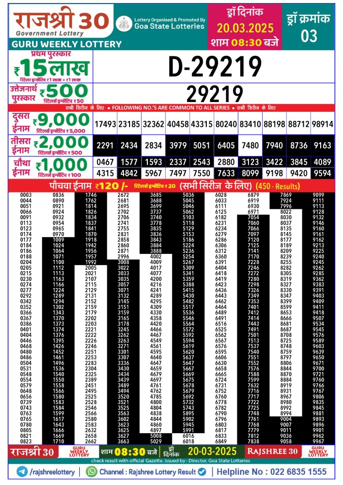 Rajshree Lottery Result Today