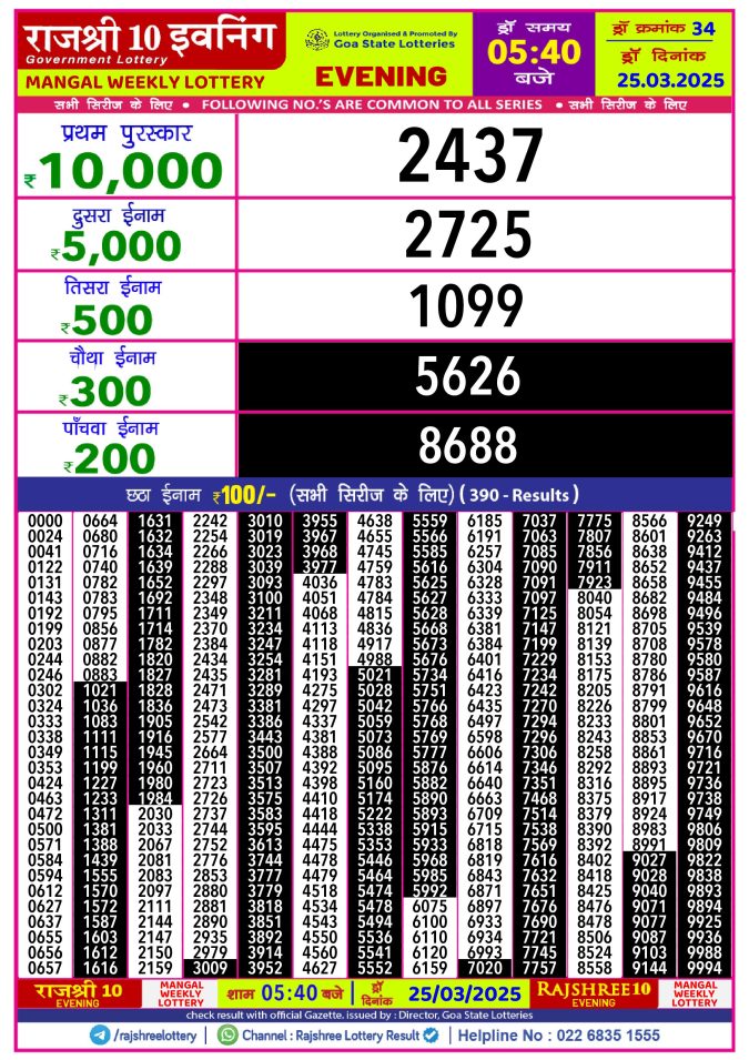 Rajshree Lottery Result Today