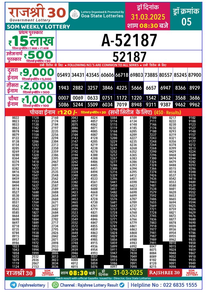 Rajshree Lottery Result Today