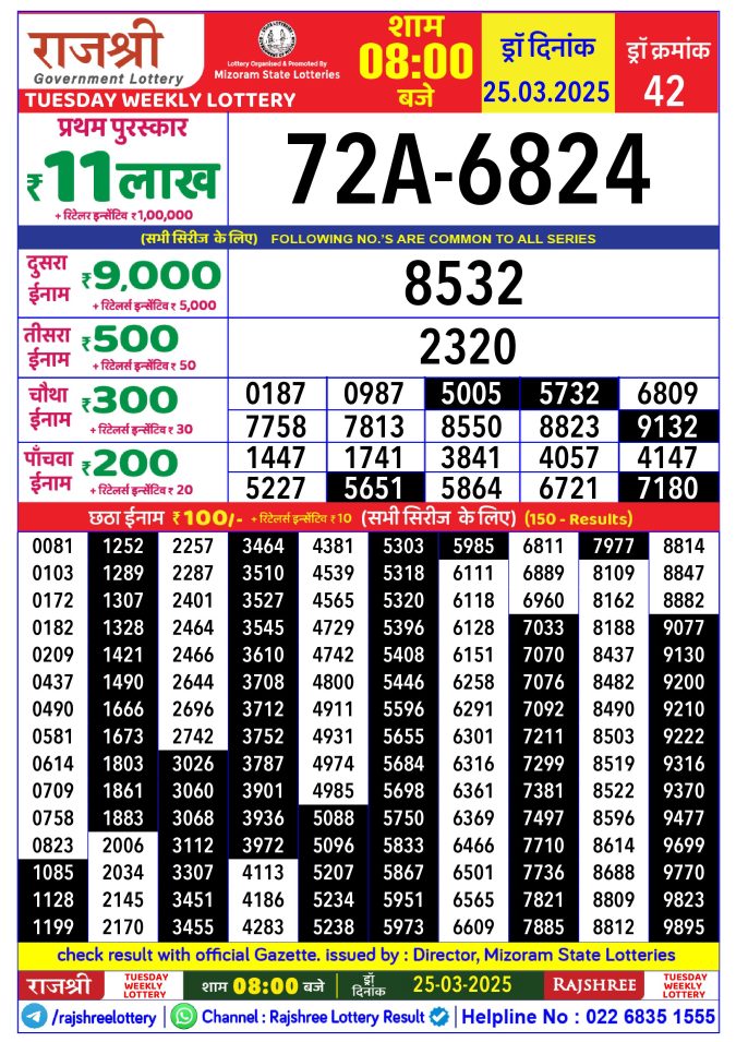 Rajshree Lottery Result Today