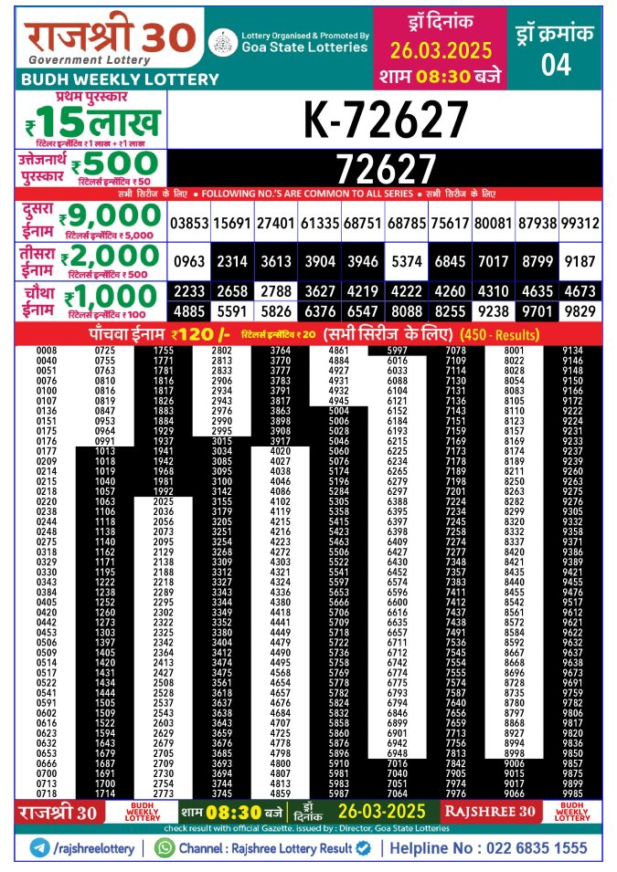 Rajshree Lottery Result Today