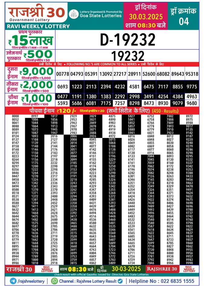 Rajshree Lottery Result Today