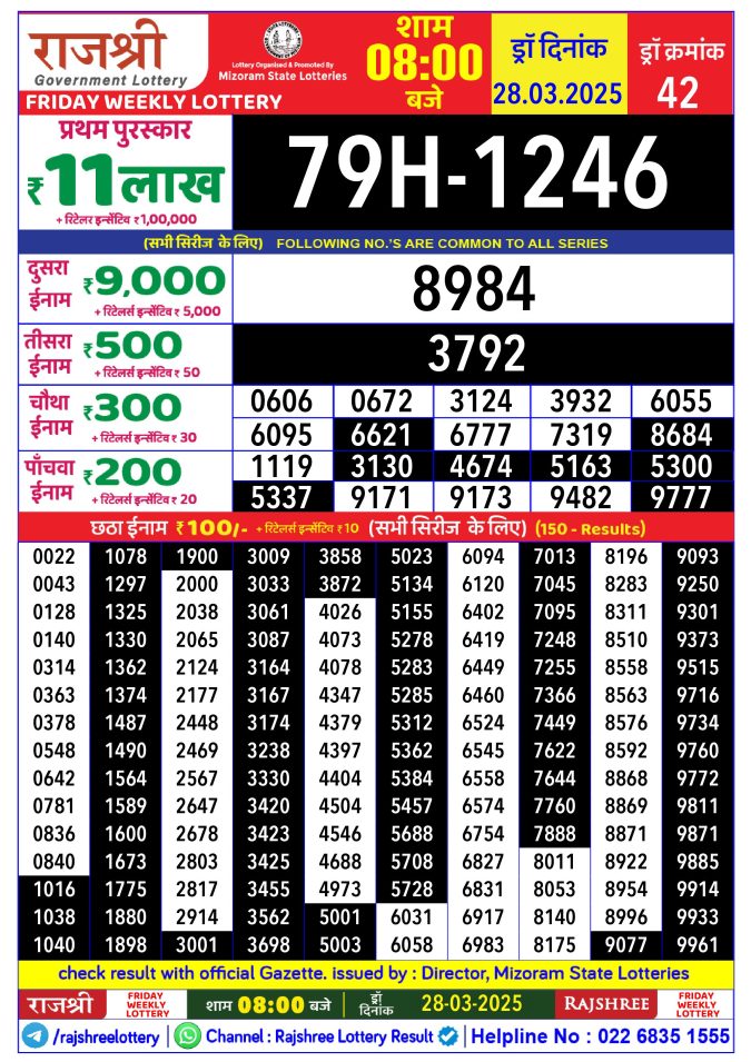 Rajshree Lottery Result Today