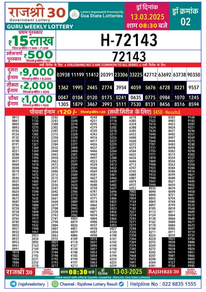 Rajshree Lottery Result Today