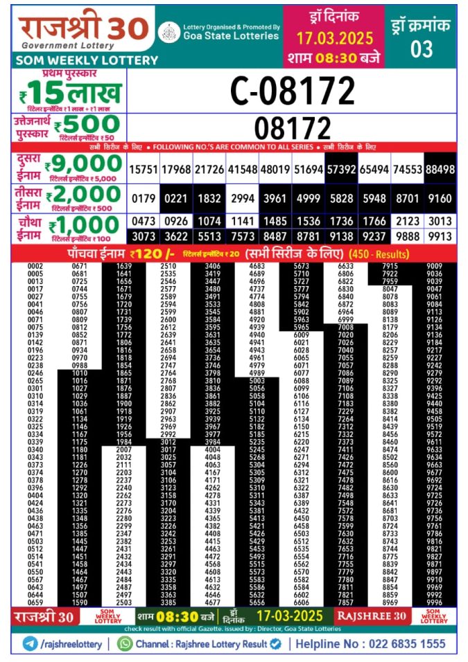 Rajshree Lottery Result Today