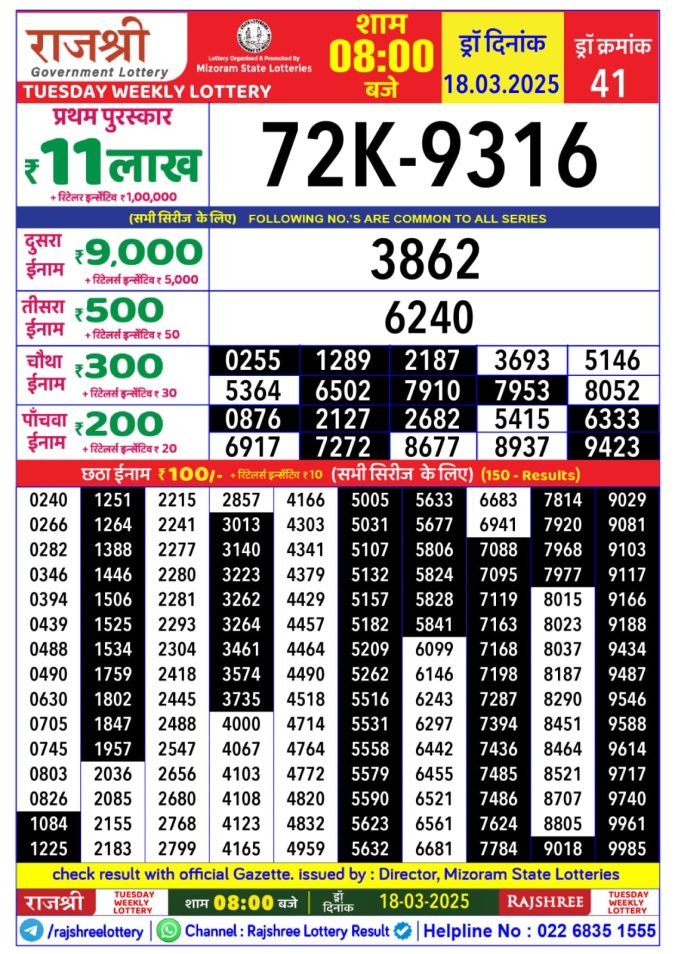 Rajshree Lottery Result Today