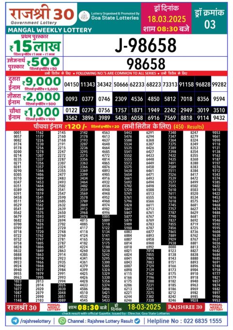 Rajshree Lottery Result Today