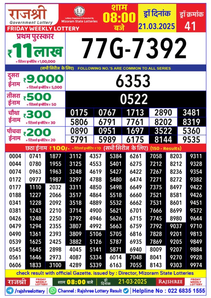 Rajshree Lottery Result Today