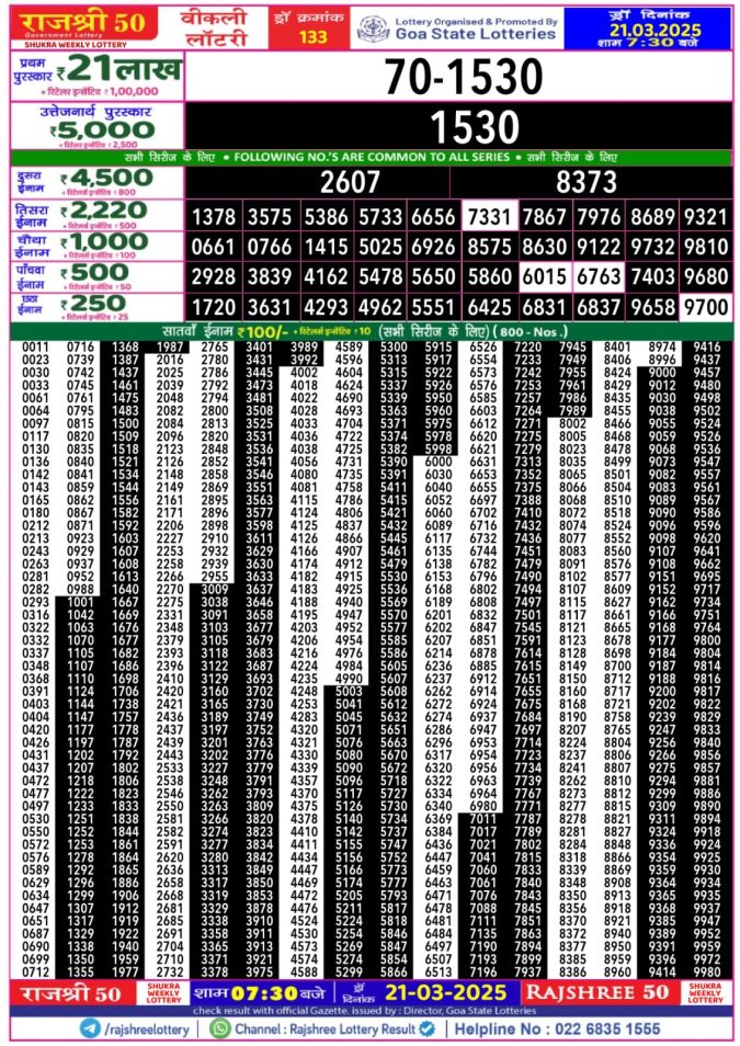 Rajshree Lottery Result Today