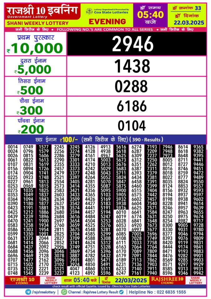 Rajshree Lottery Result Today