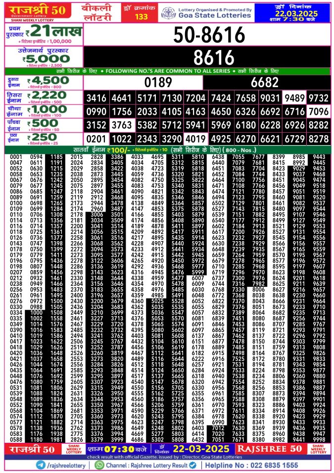 Rajshree Lottery Result Today