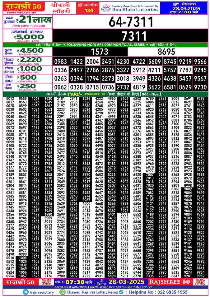 Rajshree Lottery Result Today