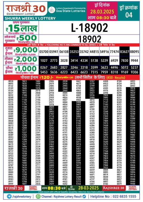 Rajshree Lottery Result Today
