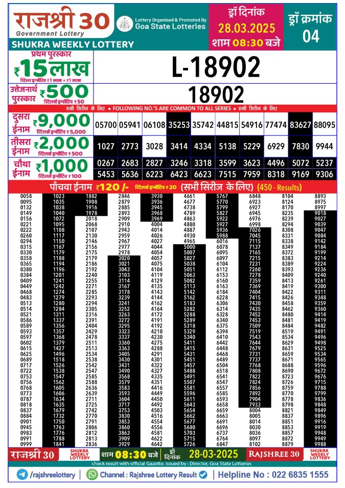 Rajshree Lottery Result Today