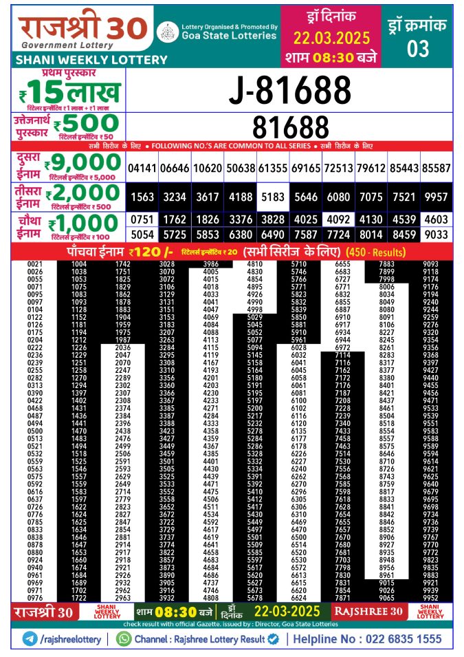 Rajshree Lottery Result Today