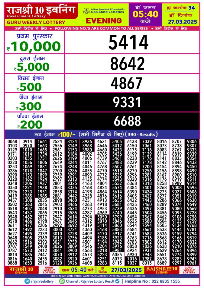 Rajshree Lottery Result Today