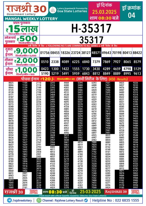 Rajshree Lottery Result Today