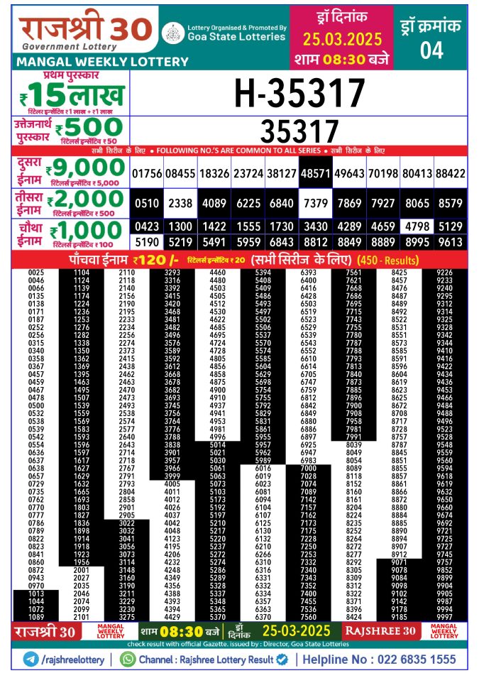 Rajshree Lottery Result Today