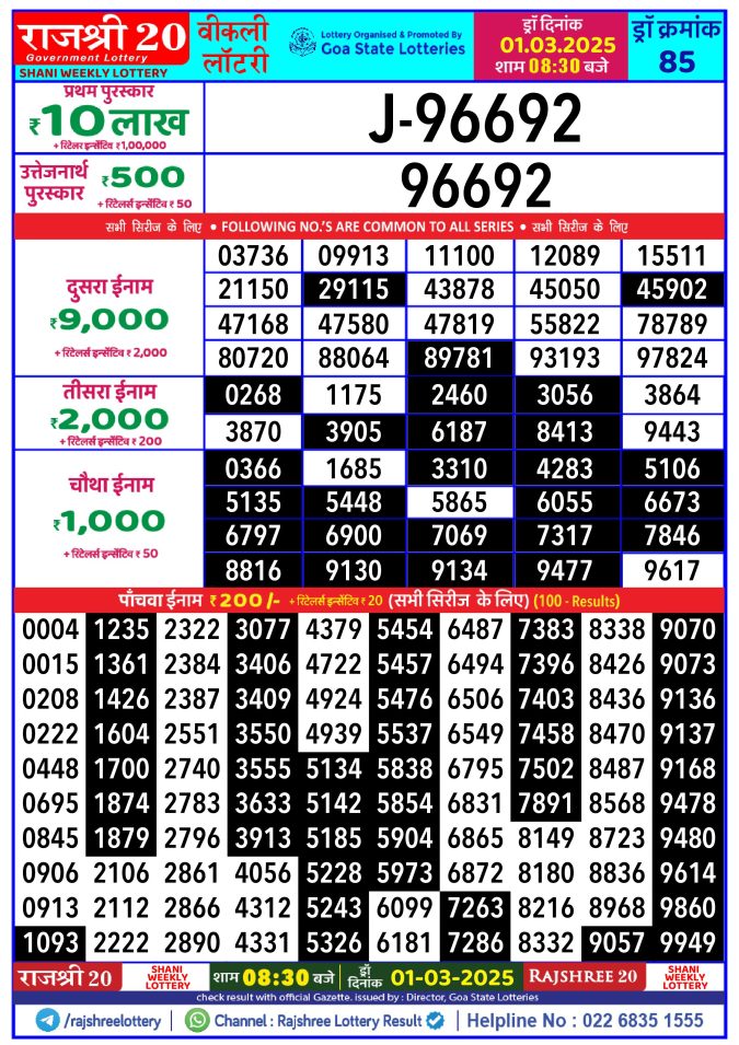 Rajshree Lottery Result Today