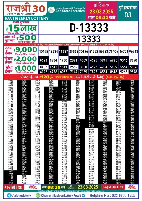 Rajshree Lottery Result Today