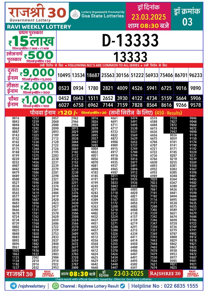 Rajshree Lottery Result Today