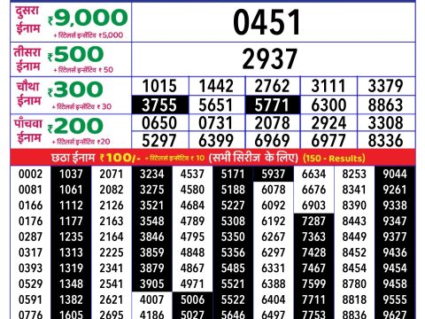 Rajshree Lottery Result Today
