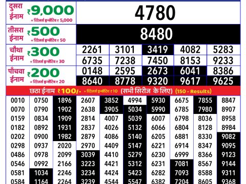 Rajshree Lottery Result Today